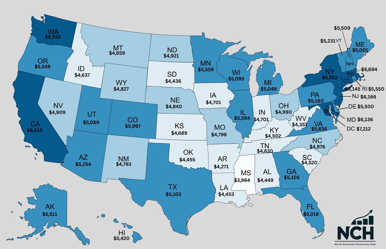 Average Salary Per Month in US
