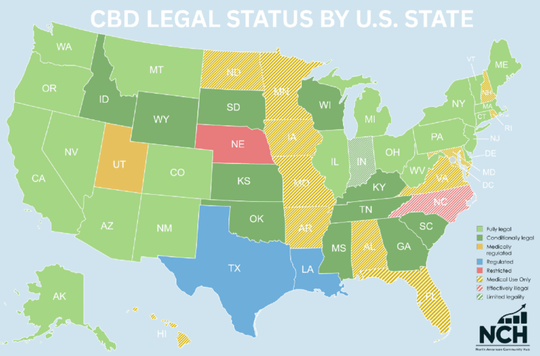 CBD Legal Status by US State
