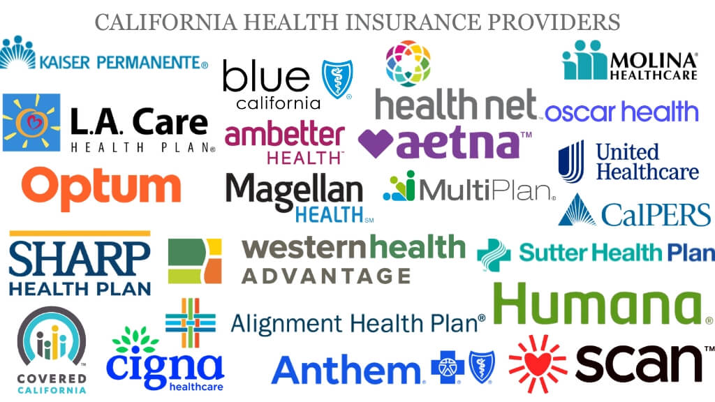 California health insurance providers and coverage organizations for 2026 including Kaiser, Blue Shield, Anthem, Health Net, Aetna, Molina, Cigna, UnitedHealthcare and others